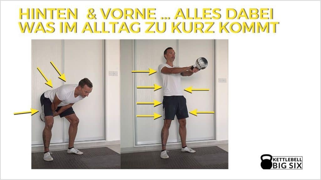 Welche Muskeln trainiert der Kettlebell Swing