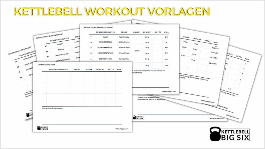 Kettlebell Workout Vorlagen